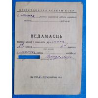 Ведамасць аценкi ведау. г.Мiнск. 1958 г.