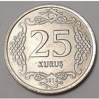 Турция 25 курушей, 2014 (15-6-15)