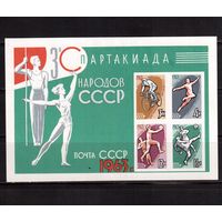 СССР-1963, (Заг.бл.35) * (пятна на клее), Спартакиада
