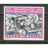 КГ Мексика 1973 Метеорология