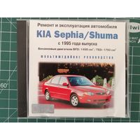 KIA Sephia c 1995г. Мультимедийное руководство. CD-диск