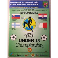 Отборочный турнир юниорского (U-18) чемпионата Европы (6.10-11.10.1998). Участники: Словакия, Финляндия, Хорватия, Мальта