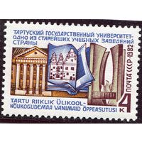 СССР. 1982 год. Тартуский университет