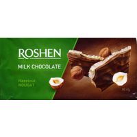 Упаковка от шоколада Рошен 2020