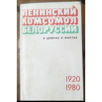 И.Сороковик Ленинский комсомол Белоруссии 1920-1980